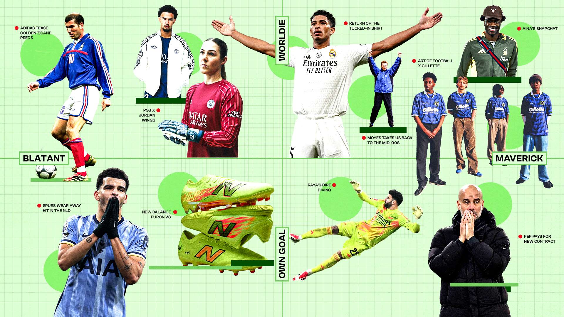 正逐步形成 正逐步形成