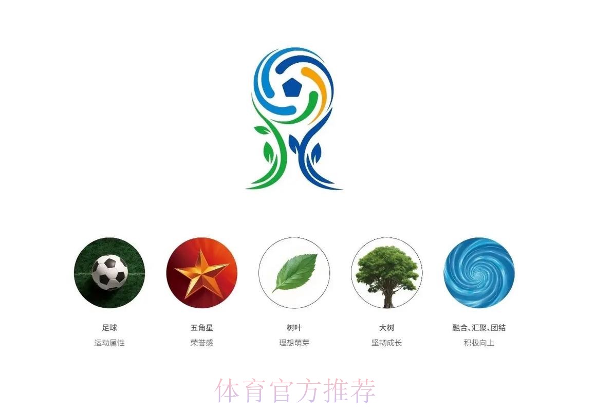 中国青少年足球联赛赛事LOGO正式发布 中国青少年足球联赛赛事LOGO正式发布