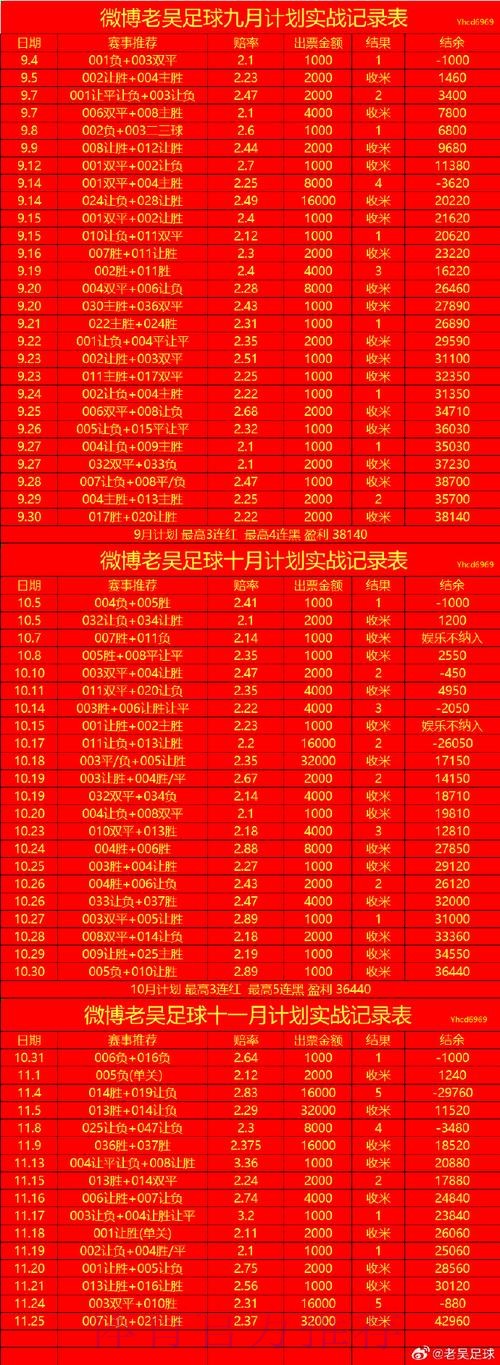 世界杯盘口哪个好最新网址